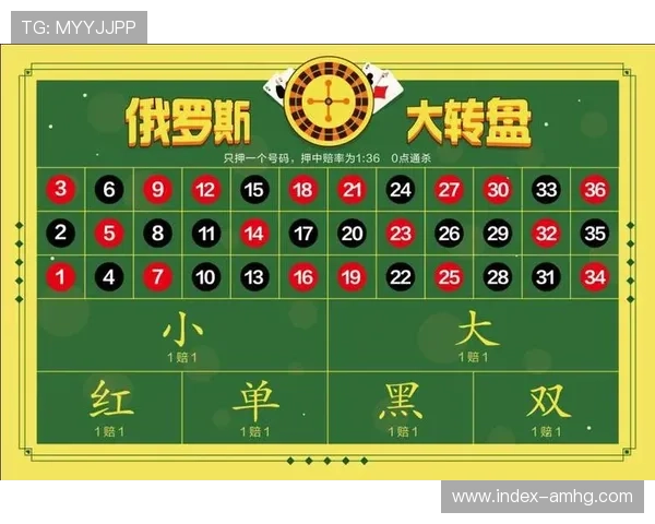 皇冠滚球盘让玩家享受高赔率刺激体验的原因探究